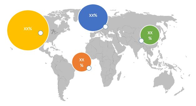 Online Gambling And Betting Market - Price, Size, Share & Growth